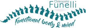 funelli.fi